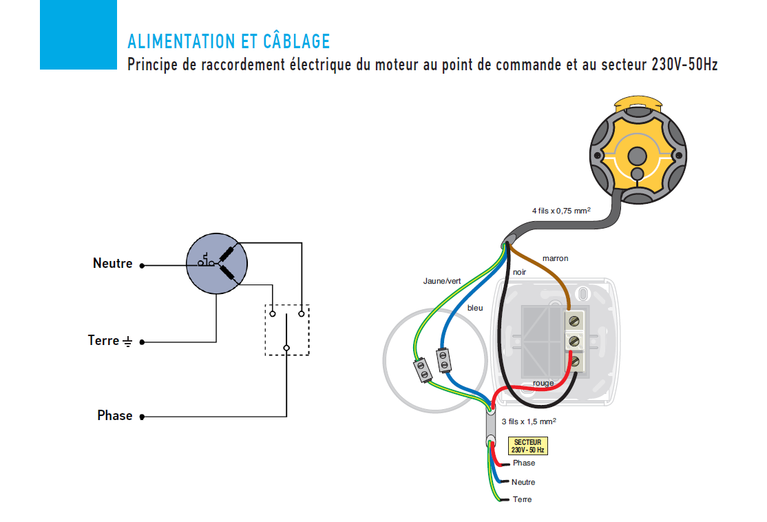 Comment identifier son moteur de volet roulant .FILAIRE RADIO RTS OU IO